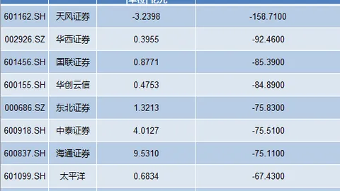 2026年全球智能手机市场：出货量预测将锐减7，行业趋势